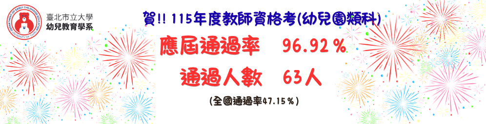 115教師資格考通過率+人數